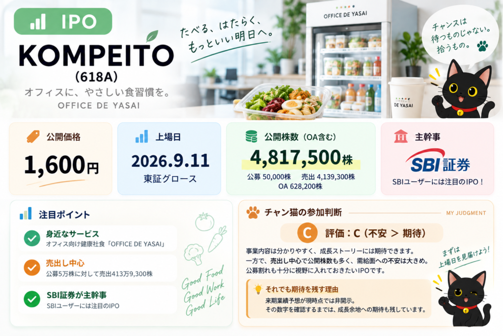 KOMPEITO IPO評価
